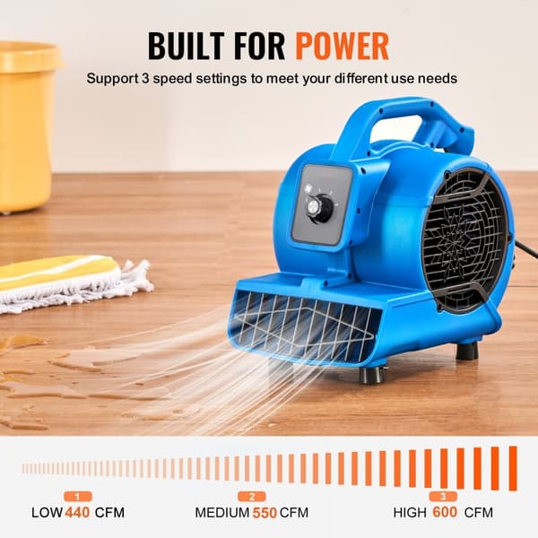 Gulvblæser 1360 RPM 600 CFM, 4 blæsevinkler, 3 hastigheder, effektiv luftcirkulation