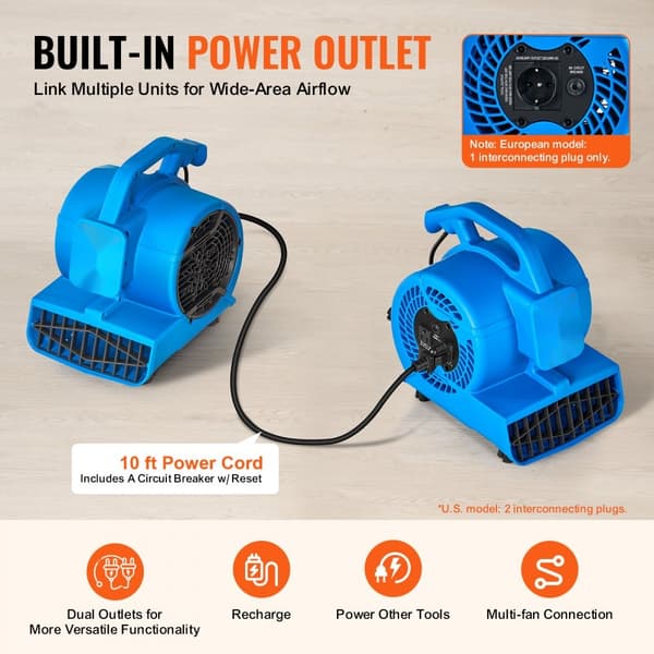 Gulvblæser 1360 RPM 600 CFM, 4 blæsevinkler, 3 hastigheder, effektiv luftcirkulation