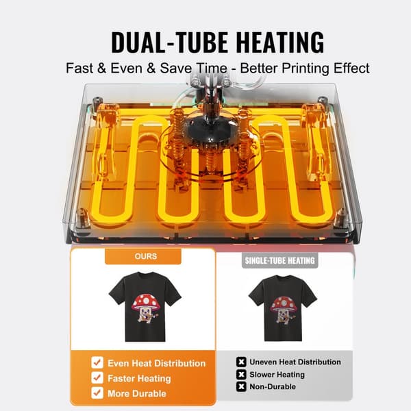 Varmepresse 5-i-1, 12x15, med 30oz Tumbler, tryk på T-shirts, grøn, hurtig opvarmning, digital temperaturkontrol