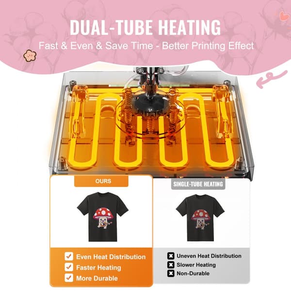Värmepressmaskin 12x15, 8-i-1 med 30oz Tumbler Press, T-shirts, Rosa, snabb uppvärmning, digital temperaturkontroll