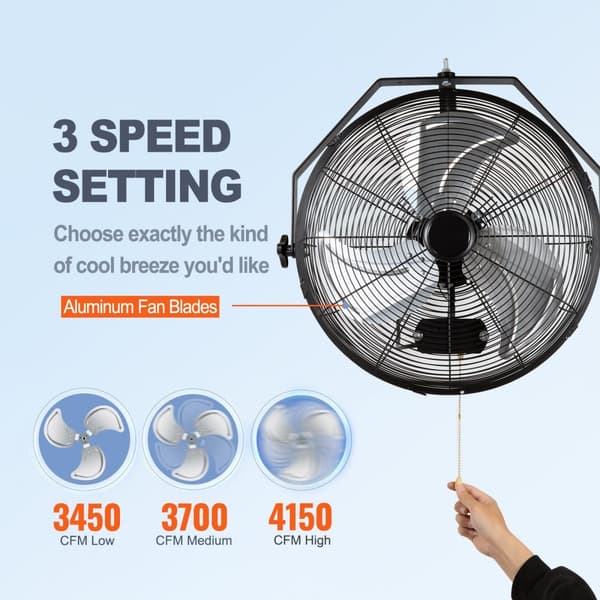 Industrivægventilator Metal 44,6 cm, 3 hastigheder, kraftfuld luftcirkulation, energieffektiv