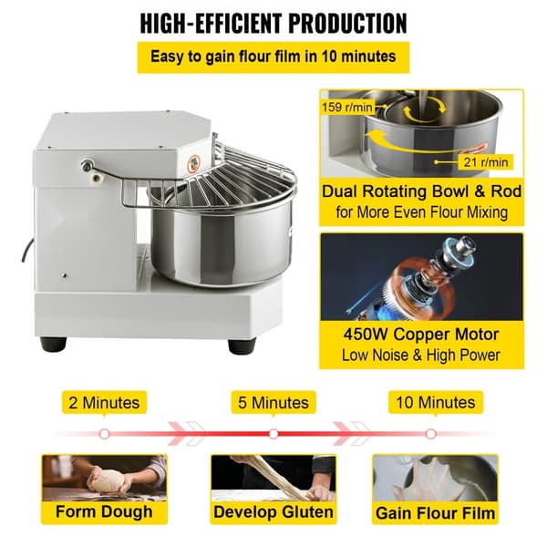 Kommerciel dejmixer Spiralblander, 8,5 Qt rustfrit stål, kraftfuld, effektiv, holdbar