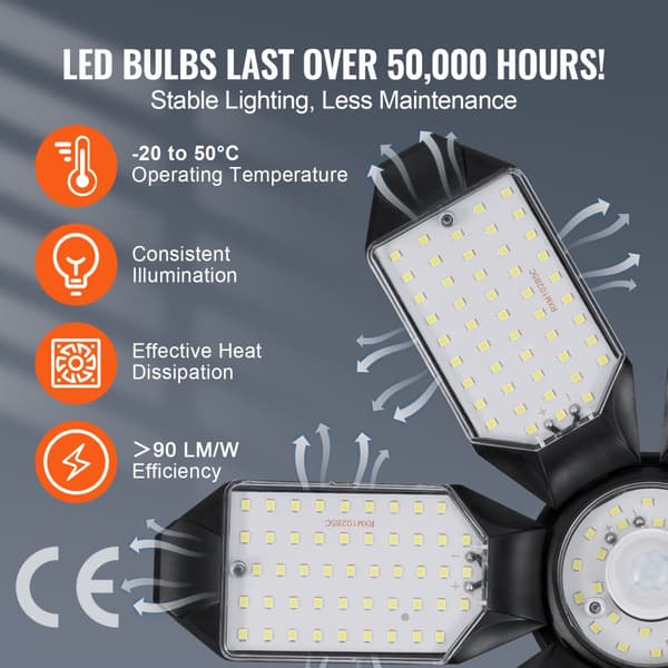 LED autotallin valaisin 15000LM, 2 kpl muotoiltava kirkas valaisin, tehokas myymäläkattovalo
