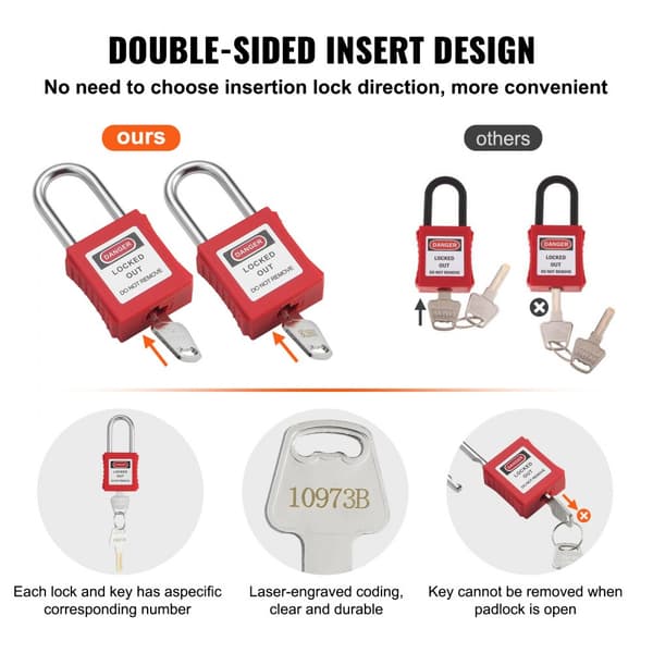Lockout Tagout-låsesæt, 10 stk røde sikkerhedslåsehængelåse med 2 nøgler pr. lås, OSHA-kompatible, sikre og effektive lockout-løsninger