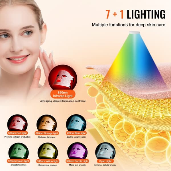 Rødt Lys Terapi Maske 7-farvet LED Ansigtsmaske Lysbehandling med 850nm NIR, effektiv hudbehandling, anti-aging, hjemmebrug