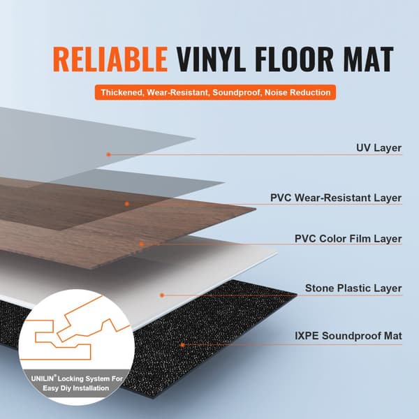 Sammankopplade vinylgolvplattor 1220 x 185 mm, 10 plattor 5,5 mm, Snäpp ihop, Djupbruna träfibrer, DIY-golv för kök, matsal, sovrum