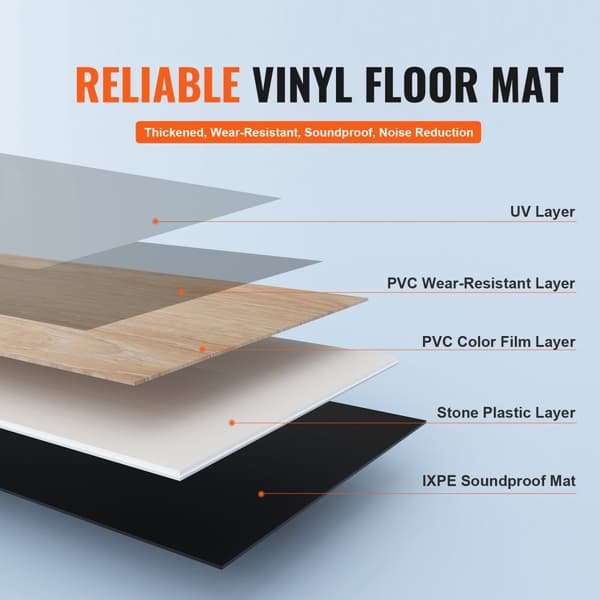 Sammankopplade vinylgolvplattor 1220 x 185 mm, 10 plattor 5,5 mm tjocka, Snap Together, Naturliga träfibrer, DIY-golv för kök, matsal och sovrum