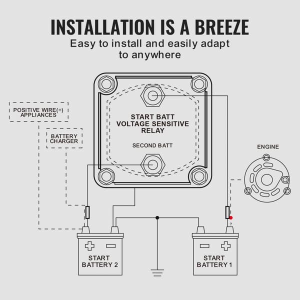 Split Laddningsrelä 12V 140A, Spänningsavkänningsrelä, Dubbel Batteriisolator, Effektiv Strömhantering