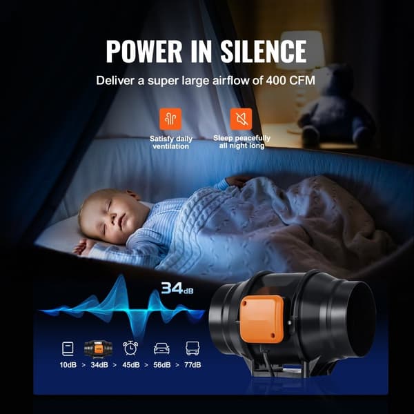 Kanalventilator 152,4 mm, HVAC udstødningsblæsersæt, AC variabel hastighedskontrol, energieffektiv, stille drift
