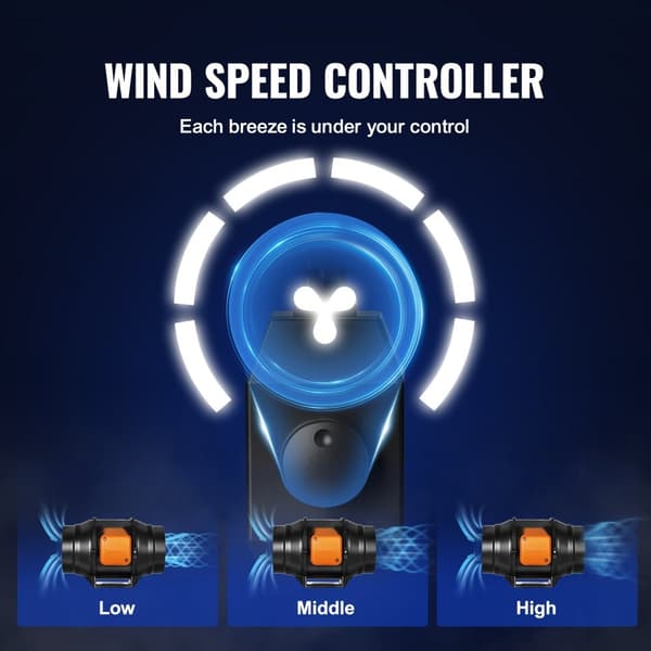 Kanalventilator 152,4 mm, HVAC udstødningsblæsersæt, AC variabel hastighedskontrol, energieffektiv, stille drift