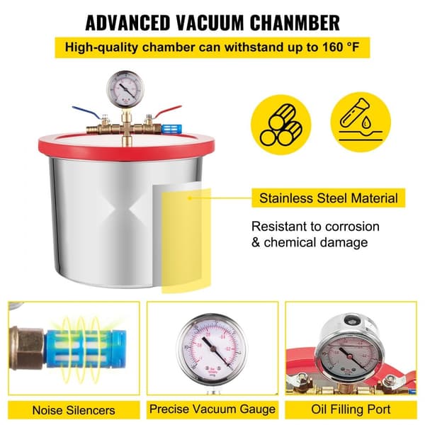 Vakuumpump 2 Gallon, 4CFM 1/3HP, Vakuumkammare, hög effektivitet, kompakt design