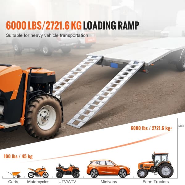Aluminiumramper 94" x 15", 6000 LBS Kapacitet, Lastramper 2-Pack, Slitstarka och Lättanvända