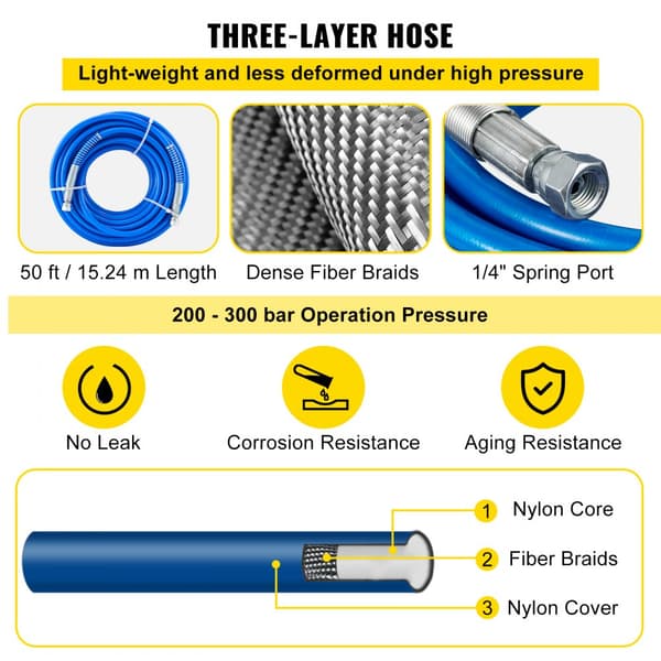 Airless färgsprayslang 50ft 1/4in svängled 3600psi med 517 spets och tillbehör