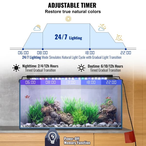 Akvaariovalo 14W Täyden Spektrin LED, 12"-18" Akvaarioille, Energiansäästö, Helppo Asentaa