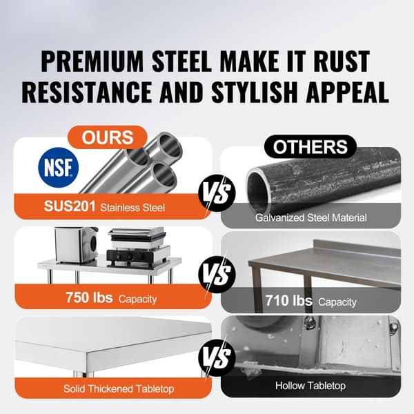 Rustfrit stål arbejdsbord 24x36 tommer, kommercielt forberedelsesbord med 4 hjul, robust design, mobil anvendelse