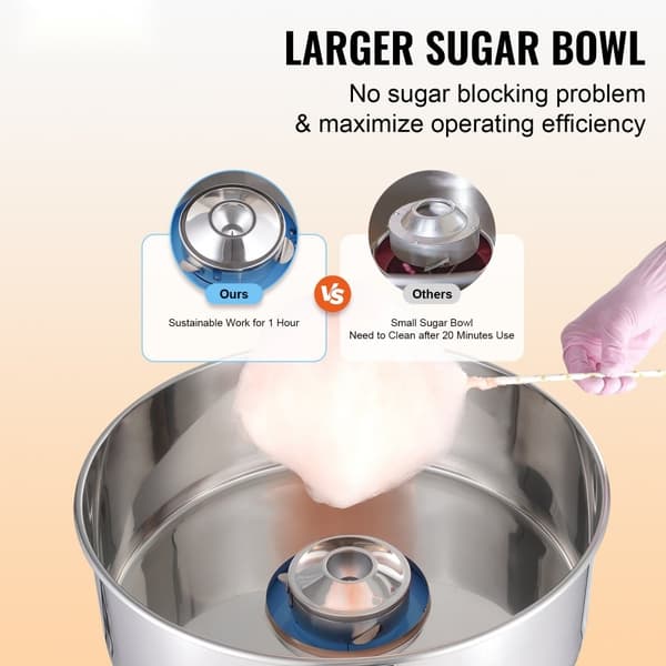Elektrisk Candy Floss Maskine, 1000 W Candy Maker, Kommerciel Popcornmaskine med Rustfrit Stål, Sukkerske og Skuffe, Perfekt til Eventer
