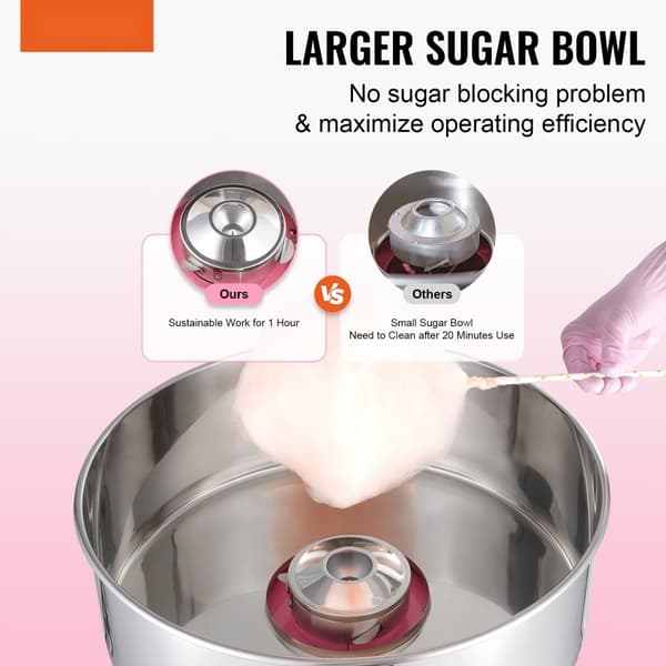 Elektrisk Candy Floss Maskine, 1000 W, Kommerciel Candy Maker med Rustfri Stålskål og Sukkerske, Ideel til Fest og Events