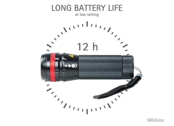 MAUL 8186890, lajitelma, 79 g