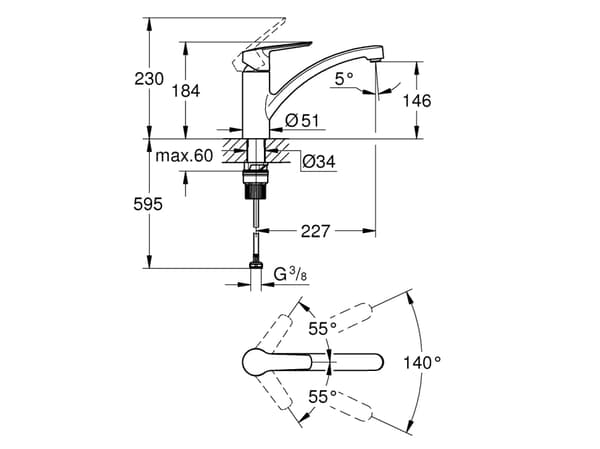 GROHE Start, Sorter