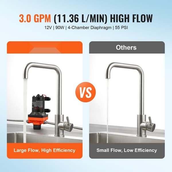 12V membranpump 3GPM, 11,36 L/min, hög effekt, 4-kammarpump med tryckbrytare, hållbar, perfekt för olika vattenapplikationer