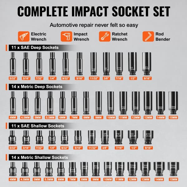 Impact Socket Sæt 55 stk., 6-Punkts 1/4'' Drive, Ratchet Tool Kit, Kompakt Opbevaringskasse, Høj Kvalitet.