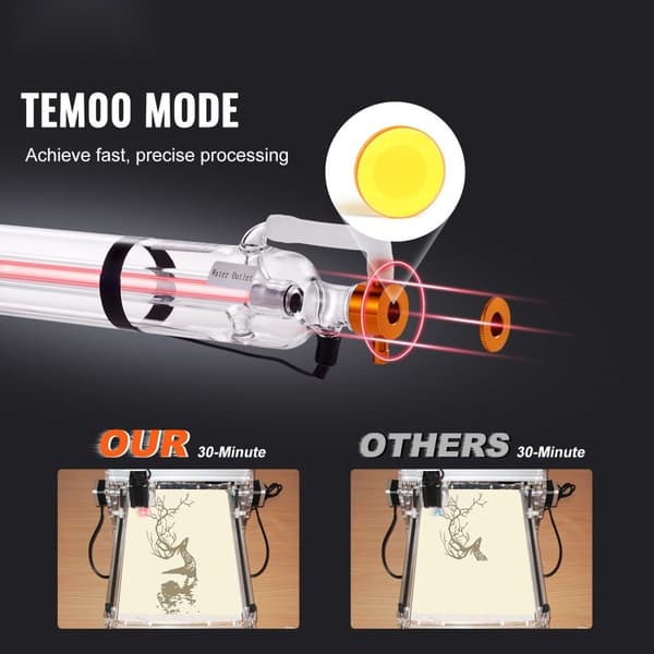 60W CO2 laserrør, 49,2 tommer / 1250 mm, borosilikatglas til laserskæring, holdbar og effektiv.