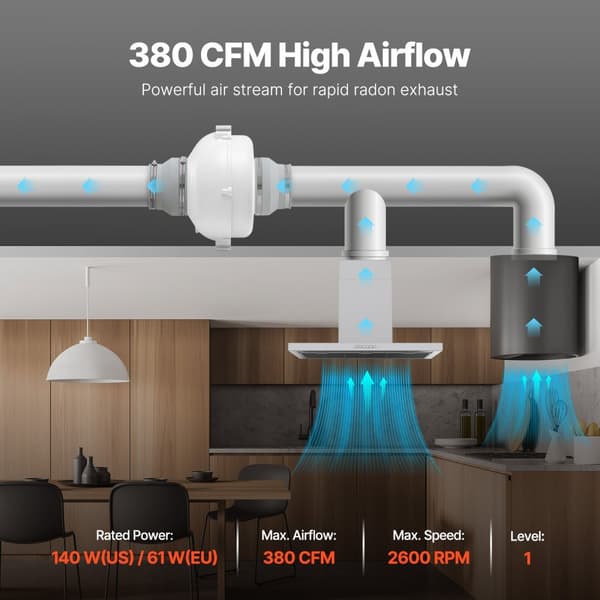 Radonluftrenser Fan System 4”-4,5”, Støjsvag 380CFM, Inline Rør, Vandtæt, Effektiv Radonbeskyttelse