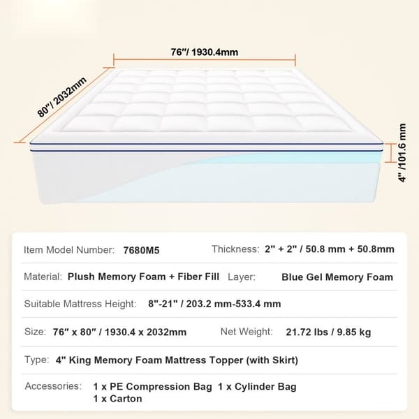 Premium Memory Foam Patjanpäällinen, King-koko, 101,6 mm Paksuus, Korkealaatuinen, Mukava ja Kestävä