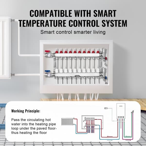 10-grenet strålevarmemanifold, 1/2 PEX-rør, gulvvarme manifold sæt, høj kvalitet, nem installation, energieffektiv.