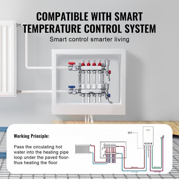 4-grenet strålevarmemanifold til 1/2 PEX-rør, gulvvarmemanifold sæt, effektiv opvarmning, holdbar konstruktion, nem installation.