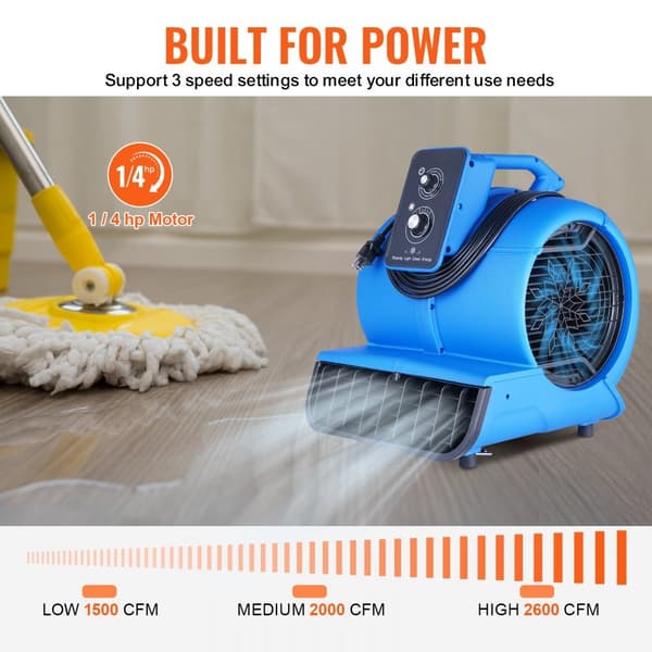 Gulvblæser 1250 RPM, 2600 CFM Luftflytter, 4 blæsevinkler, 3 hastigheder, effektiv ventilation og hurtig tørring.