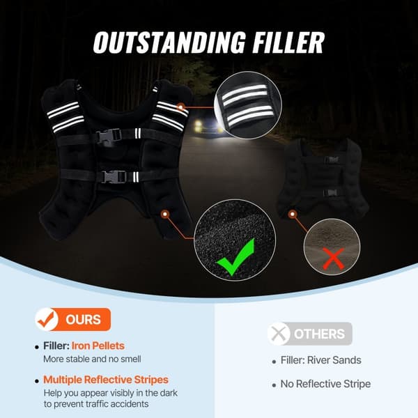 30lb Vægtet Vest til Mænd og Kvinder, Træningsudstyr til Styrketræning, Justerbar, Komfortabel, Effektiv Fitness-Accessory