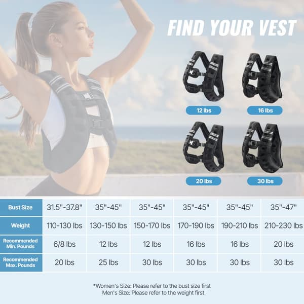 30lb Vægtet Vest til Mænd og Kvinder, Træningsudstyr til Styrketræning, Justerbar, Komfortabel, Effektiv Fitness-Accessory