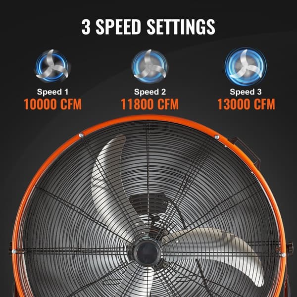 30 tommer højtgående tromleventilator, 3 hastigheder, 13000 CFM, industriventilator til lager og store rum.