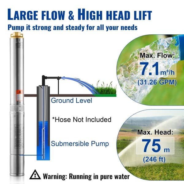 Uppovesipumppu, Ruostumaton Teräs, 750 W, 230 V, 7,1 m³/h - Tehokas Vedenpoisto