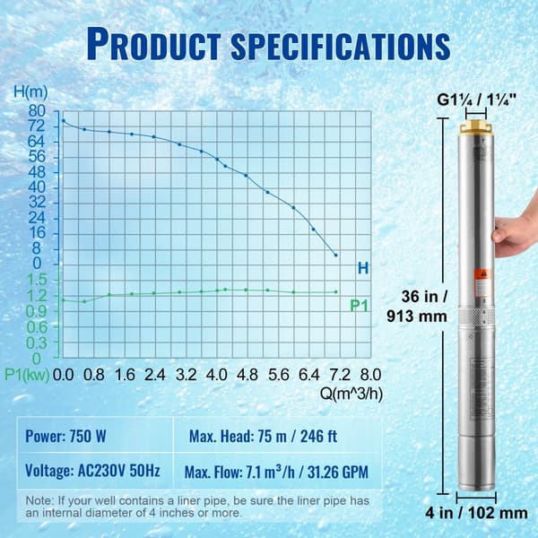 Uppovesipumppu, Ruostumaton Teräs, 750 W, 230 V, 7,1 m³/h - Tehokas Vedenpoisto