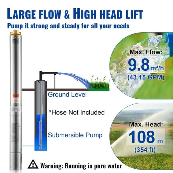 Syväkaivon uppopumppu 1500W ruostumattomasta teräksestä, 9,8 m³/h, 108 m, tehokas vesipumppu, kestävä ja luotettava