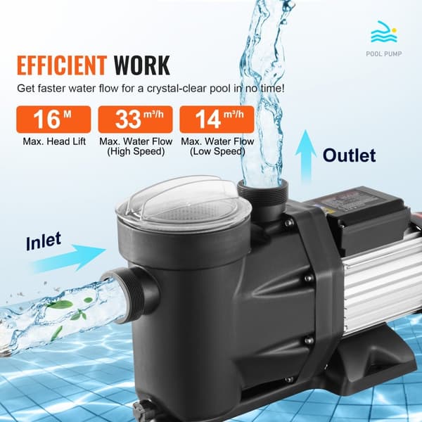 Simningspoolpump 2HP dubbelhastighet 1800W, maxflöde 33000L/H, 220V-240V, 1450/2860RPM för pooler, spa och bevattning