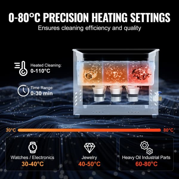 Ultraljudsrengörare 15L med värmetimer, digital ljudmaskin, högpresterande, kompakt design, effektiv rengöring för hem och industri