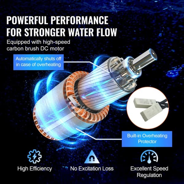 Solenergi Vattenpump 12V DC, 120W dränkbar, Max Flöde 3,2 GPM, Max Höjd 230 ft, Solkraftad pump för bevattning, brunn och gård