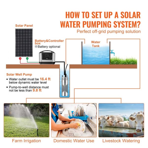 Solenergi Vattenpump 12V DC, 120W dränkbar, Max Flöde 3,2 GPM, Max Höjd 230 ft, Solkraftad pump för bevattning, brunn och gård