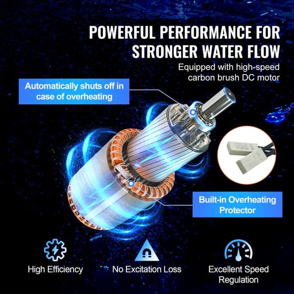 Solfjäder Vattenpump 12V DC 96W, Dränkbar Djupbrunnspump, 1,6 GPM Flöde, 230 ft Höjd, Soldriven för Bevattning och Boskapsdrickning