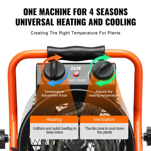 Drivhusvarmer 2000W, hurtig opvarmning, overophedningsbeskyttelse, vandtæt design, energibesparende løsninger til dit drivhus.