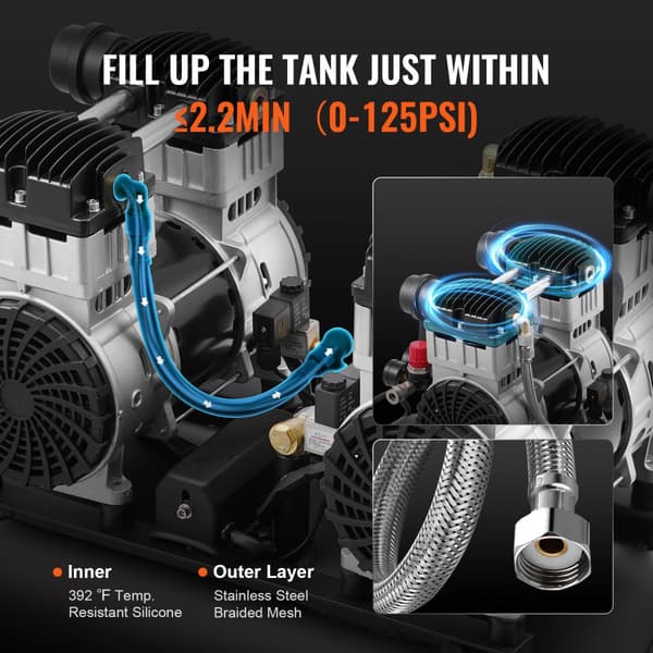 Luftkompressor Bärbar Oljefri 20 Gallon, 90 PSI, Tyst Drift, Effektiv, Energisparande, Perfekt för Hem och Garage
