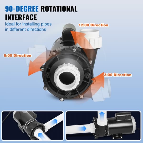 Spa-pump 1600W, dubbel hastighet 39 m³/h, 400W 19 m³/h, 2 In/5,6 cm kontakter, överhettningsskydd, läckageskydd, 90° rotation