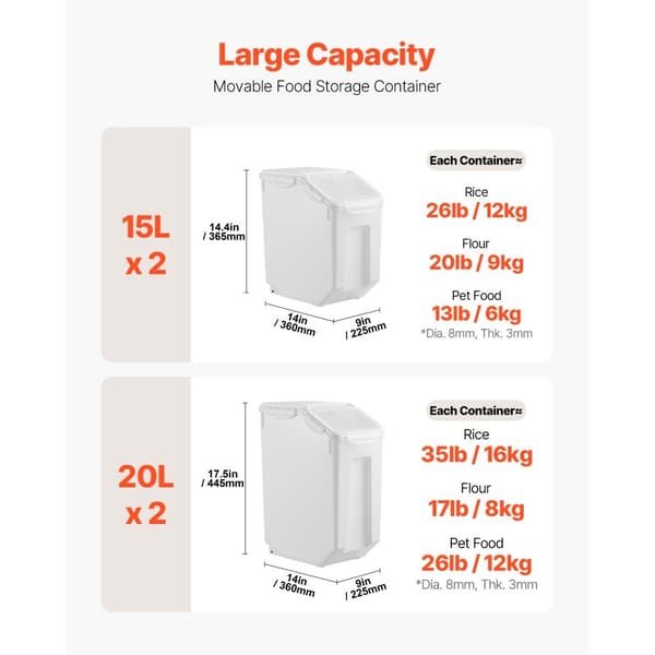 Ingrediensförvaringsbehållare 15Lx2 + 20Lx2, lufttät köksmjölkorg, hållbar design, matsäkerhet, effektiv organization