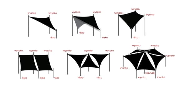 Aurinkosuojapurje vedenpitävä nylon 3x3 m harmaa