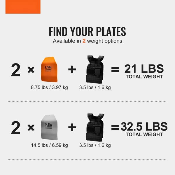 Böjda Västplattor för Styrketräning, 2x14,5 LB Tallrikar, Idealisk för Kroppsbyggande och Fitnessövningar