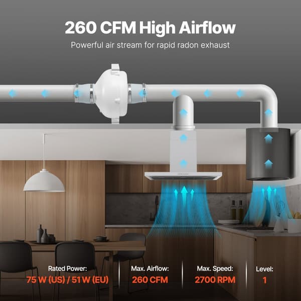 4 til 3,5 Radon Afbøjning Fan System Kit, Stille 260 CFM Inline Kanalventilator, effektiv luftstrøm, let installation