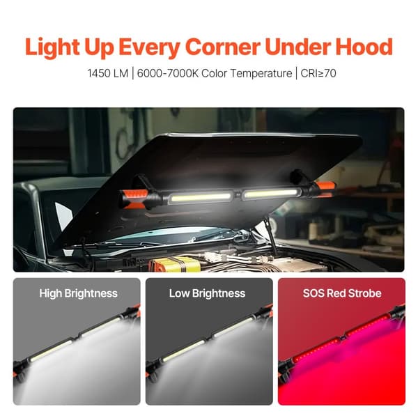 Underhuv Arbetsljus, 1450LM 4400mAh LED, Magnetisk, Uppladdningsbar, Högbelysningsförmåga